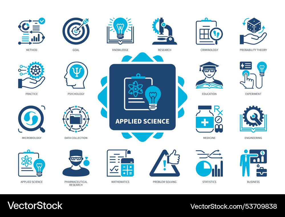 Applied Science Solid Icon Set Vector Image