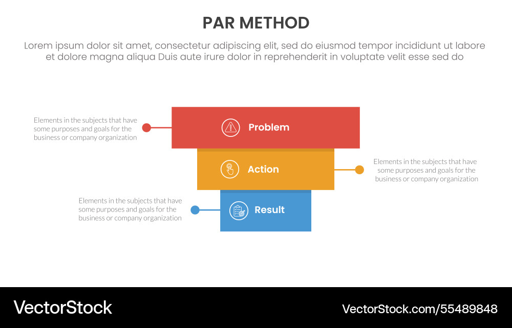 Par method infographic 3 point with rectangle Par method infographic 3 point with rectangle vector image