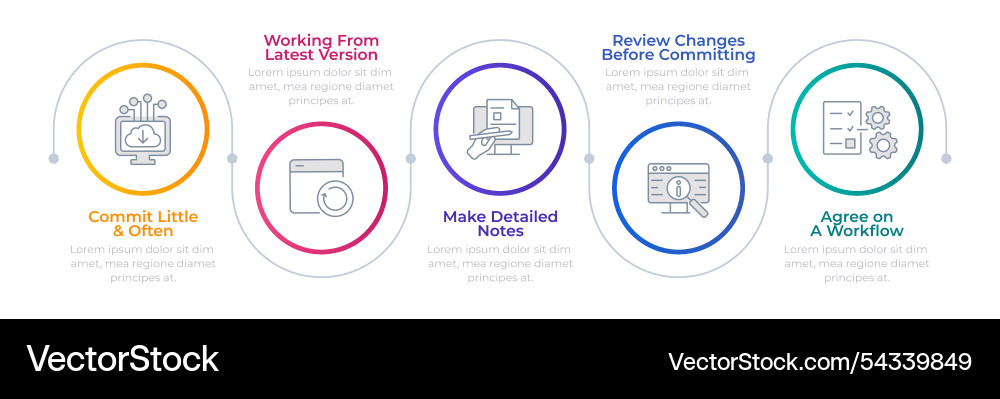 Code programming management infographic circles Vector Image