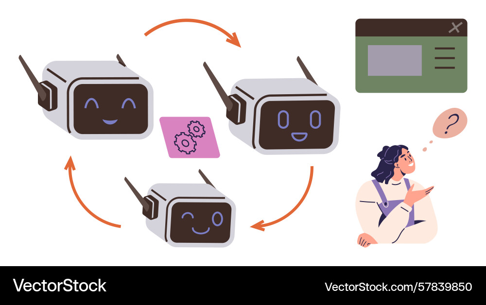 Ai workflow automation with chatbots and user Ai workflow automation with chatbots and user vector image