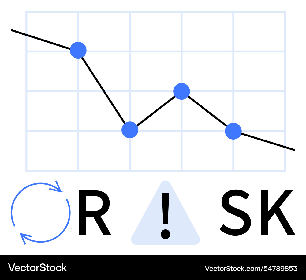 Risk management concept with line graph showing Risk management concept with line graph showing vector image