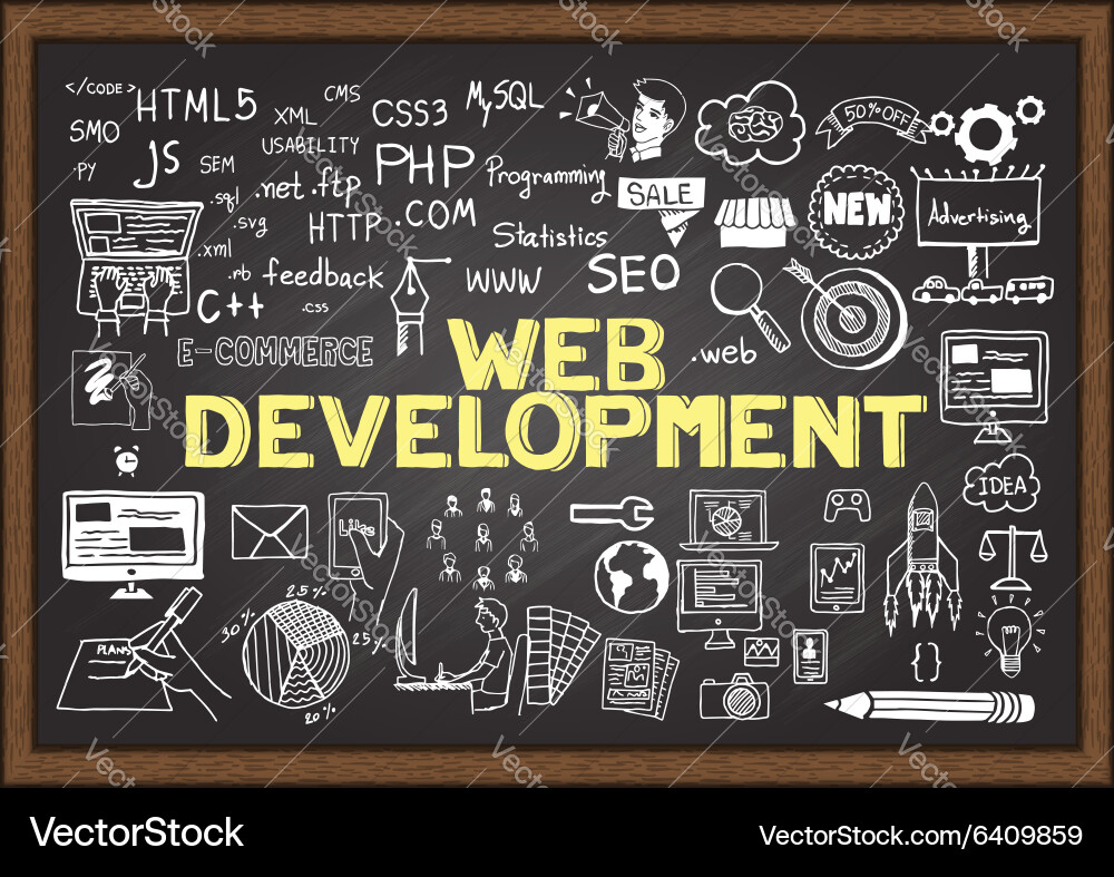Website Coding Concepts vektorbild