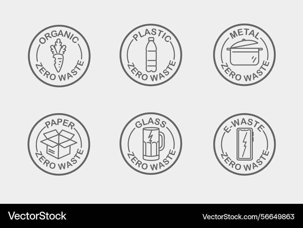 Set of emblems for sorting garbage zero waste vector image