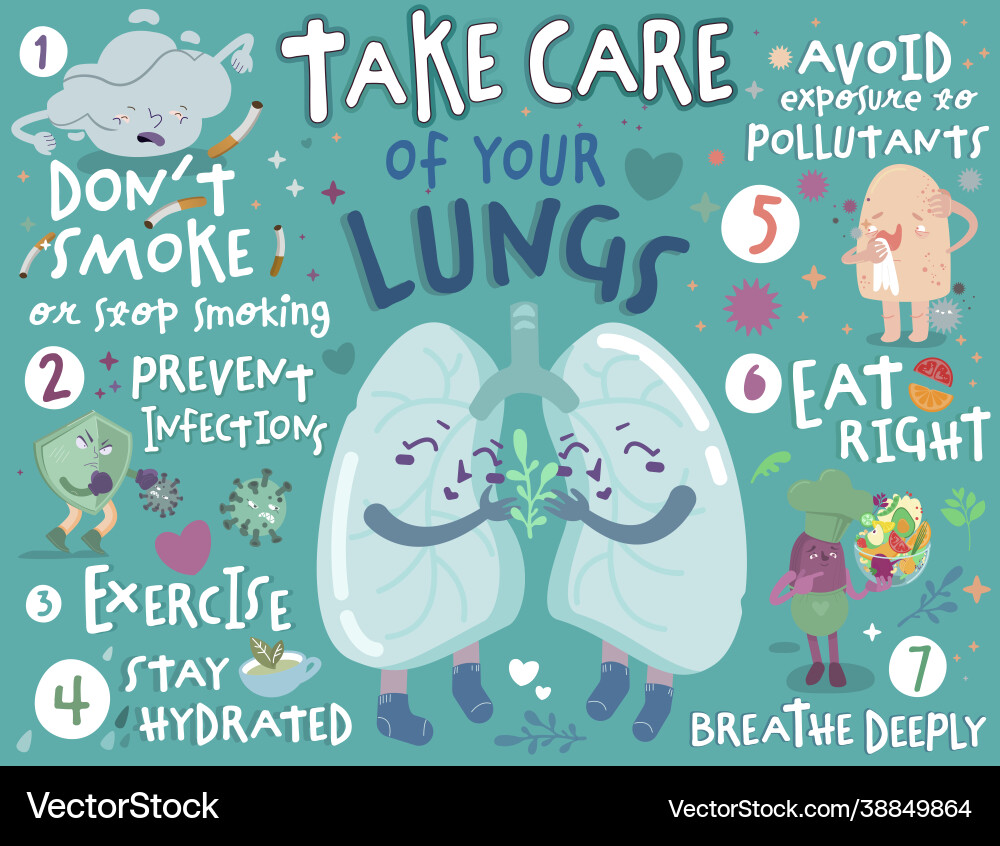 take-care-your-lungs-creative-landscape-poster-vector-image