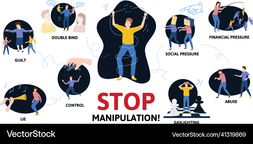 Stop psychological manipulation infographics Stop psychological manipulation infographics vector image