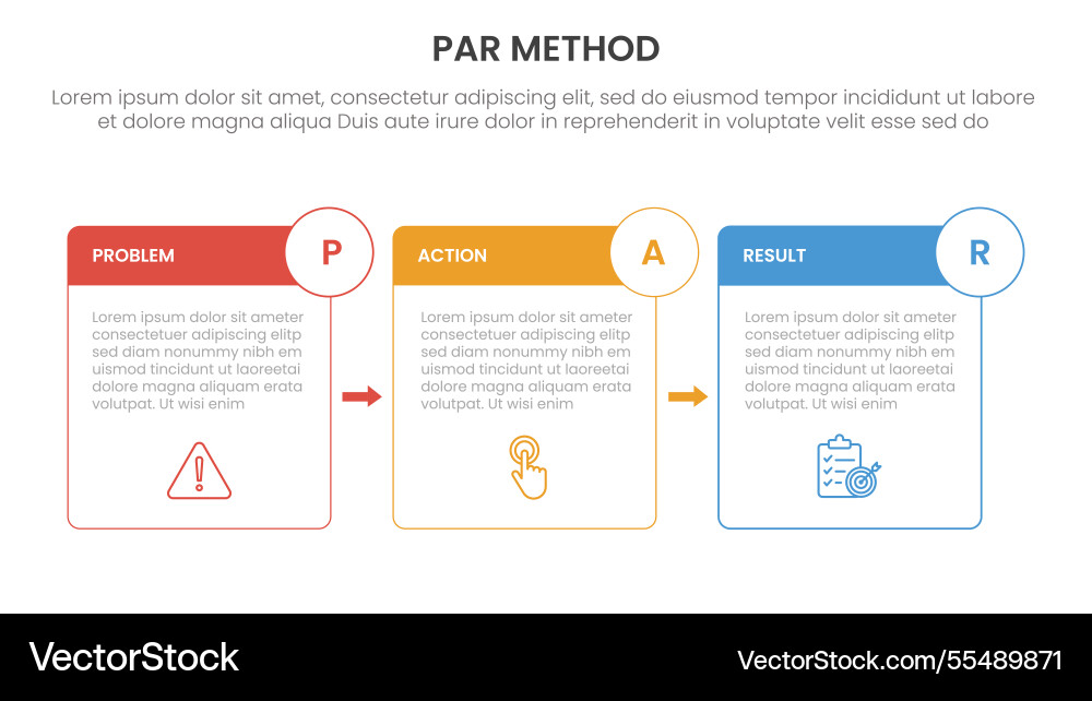 Par method infographic 3 point with box outline Par method infographic 3 point with box outline Vector Image