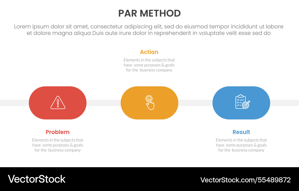 Par method infographic 3 point with round shape Par method infographic 3 point with round shape vector image