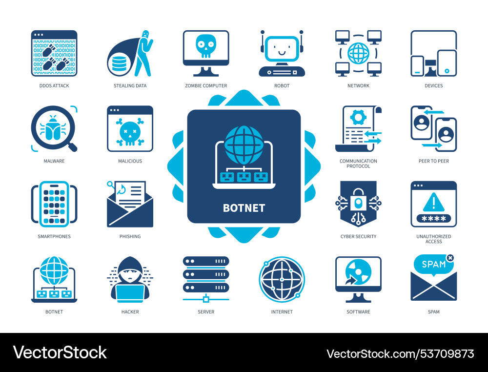 Botnet solid icon set Botnet solid icon set vector image