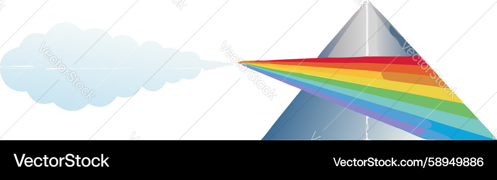 Light passing through a prism creating rainbow Vector Image