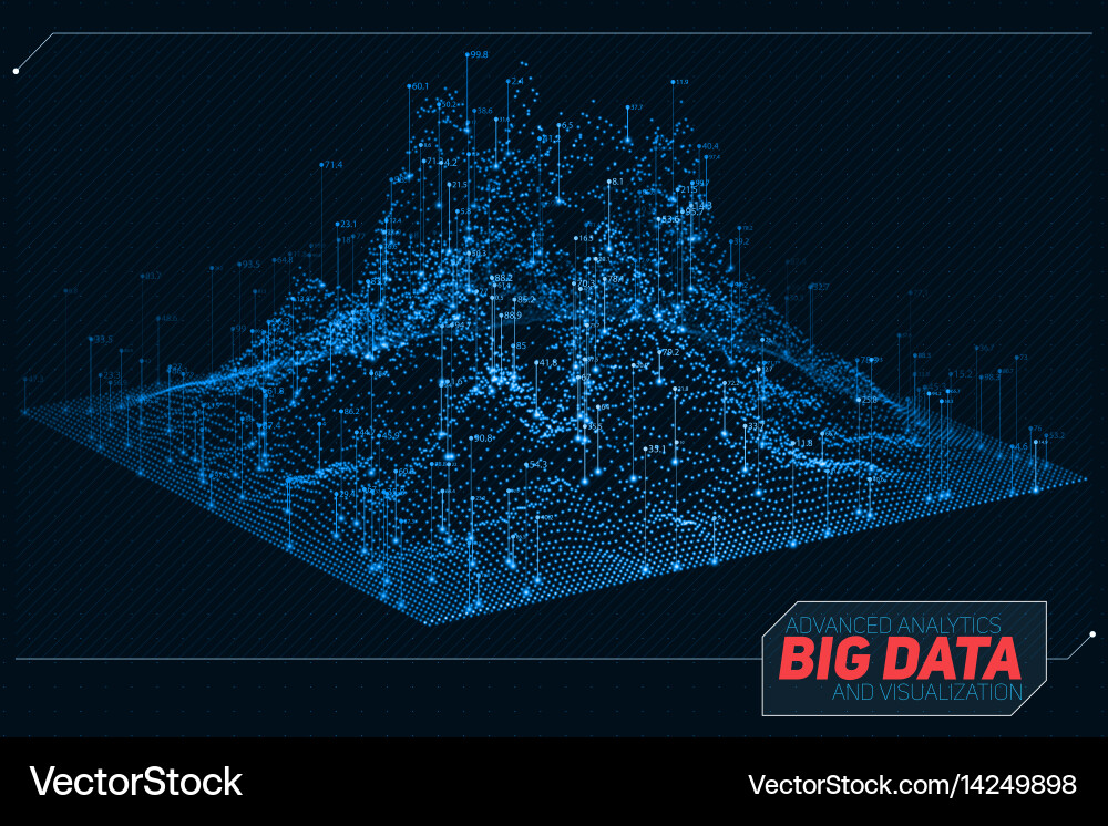 Abstract 3d big data visualization vector image