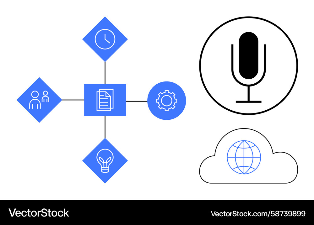 Visual diagram workflow global Visual diagram workflow global Vector Image