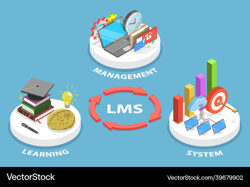 Learning Management System - LMS Vector Image