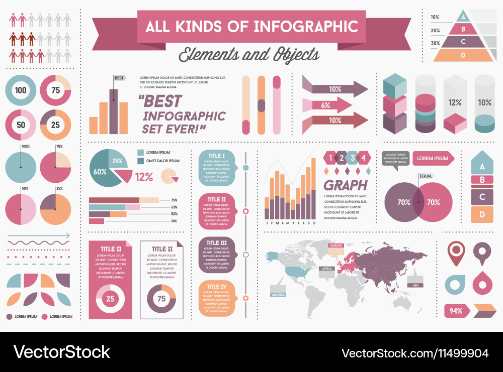Infographics elements and objects big huge set all vector image