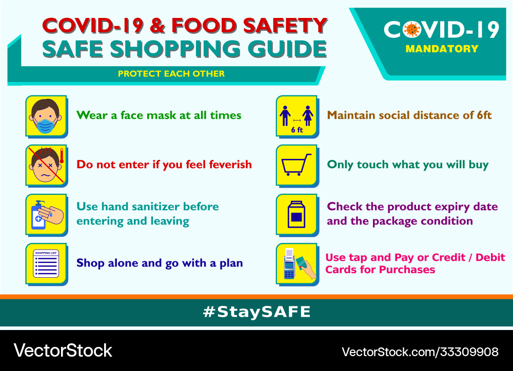 Health and safety protocols or best practices Health and safety protocols or best practices Vector Image