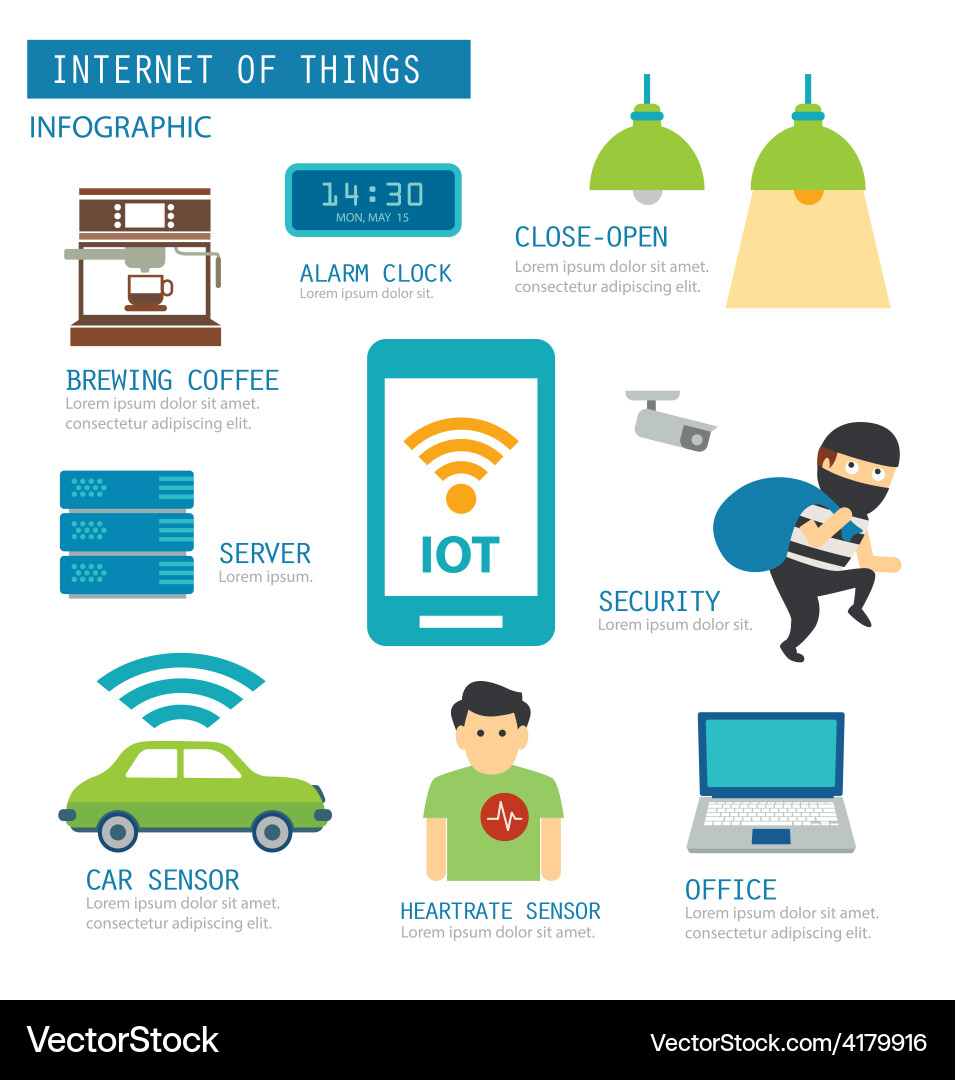 Smart IoT Network Connection vector image