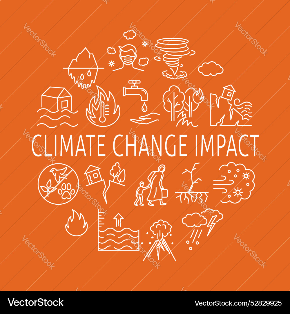 Climate Change Impact Icons Vector Image