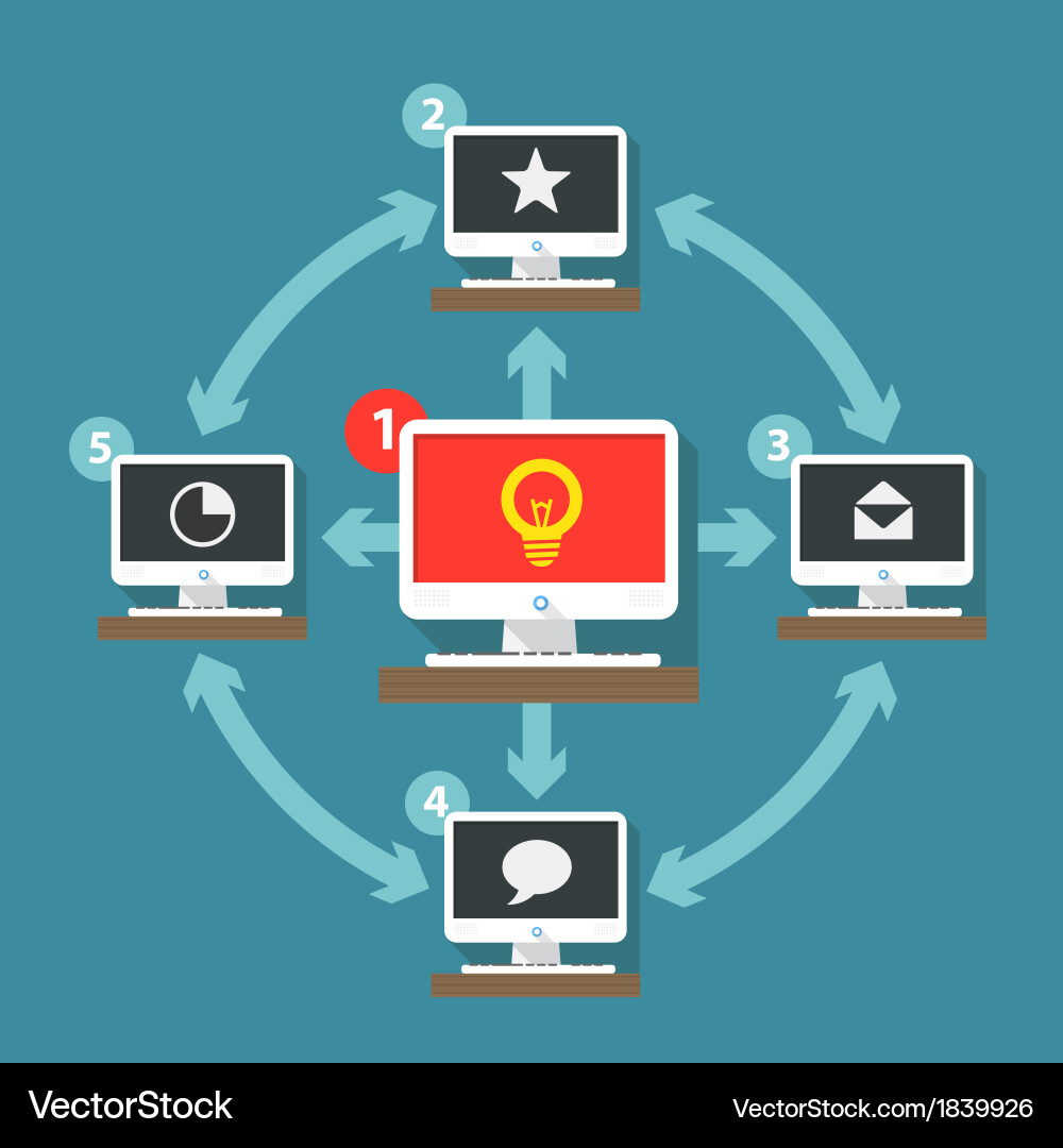 Computer connection scheme Vector Image