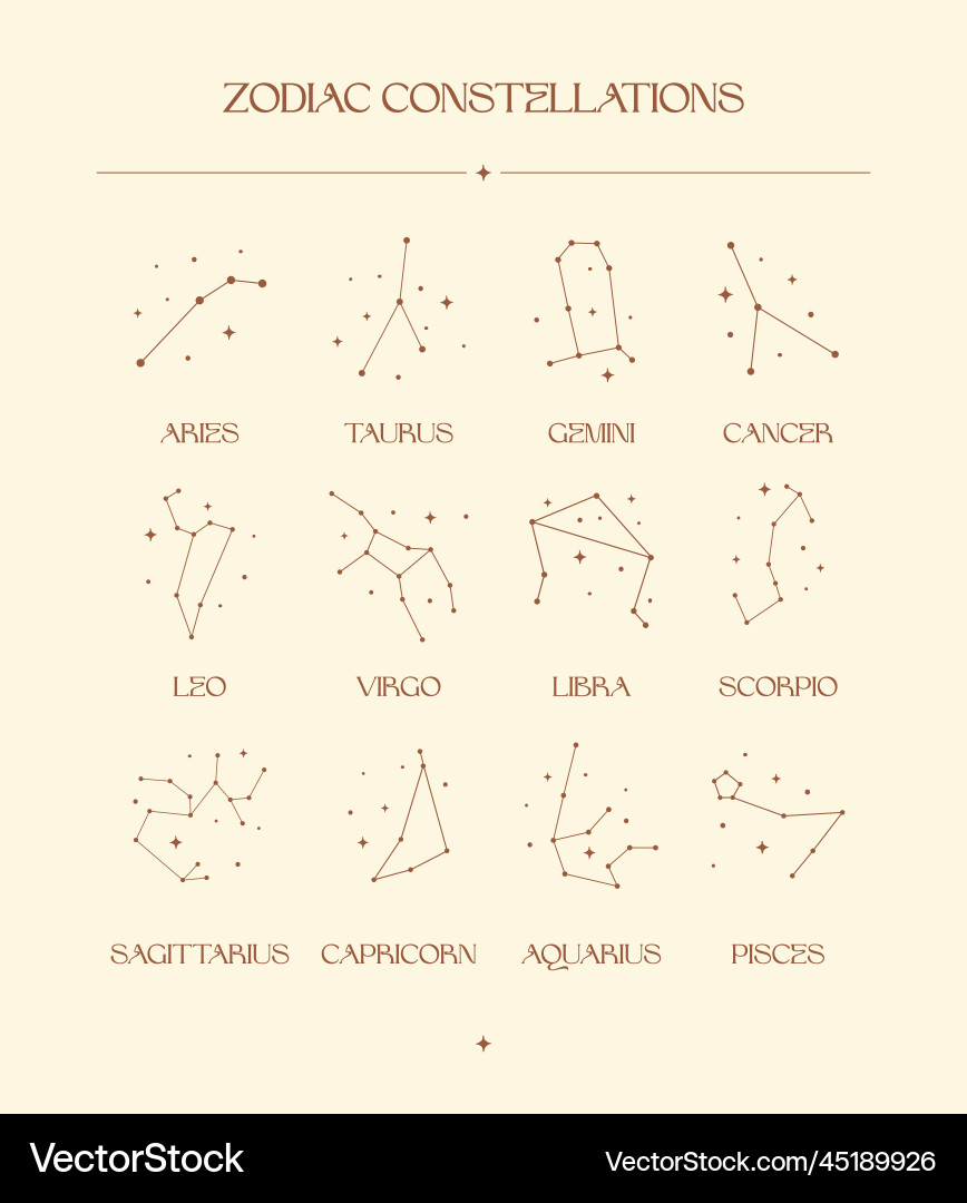 Zodiac constellation design icons Zodiac constellation design icons vector image