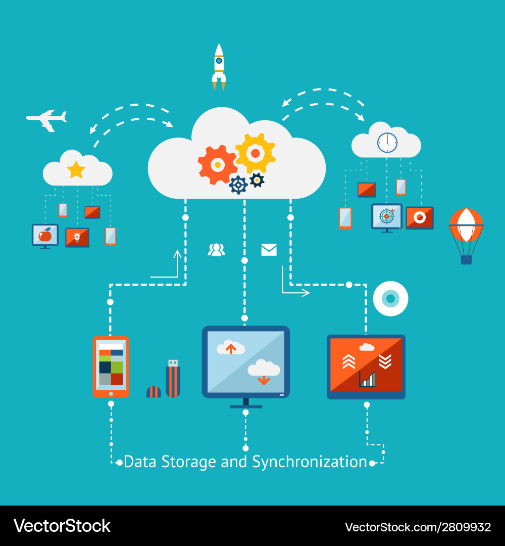Cloud Storage & Synchronization vector image