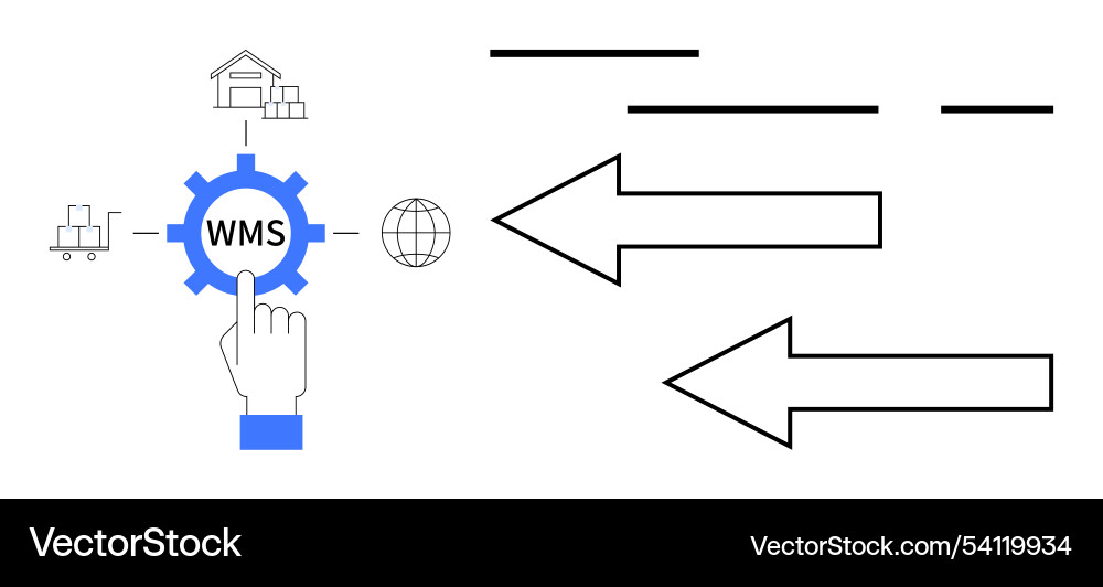 Warehouse management system wms integration Warehouse management system wms integration vector image