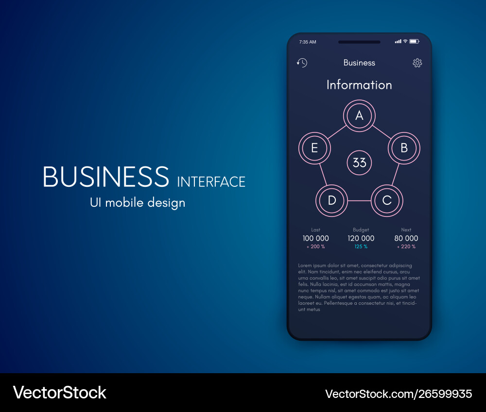 Mobile Anwendungsschnittstelle ui design stock Mobile Anwendungsschnittstelle ui design stock vektorbild