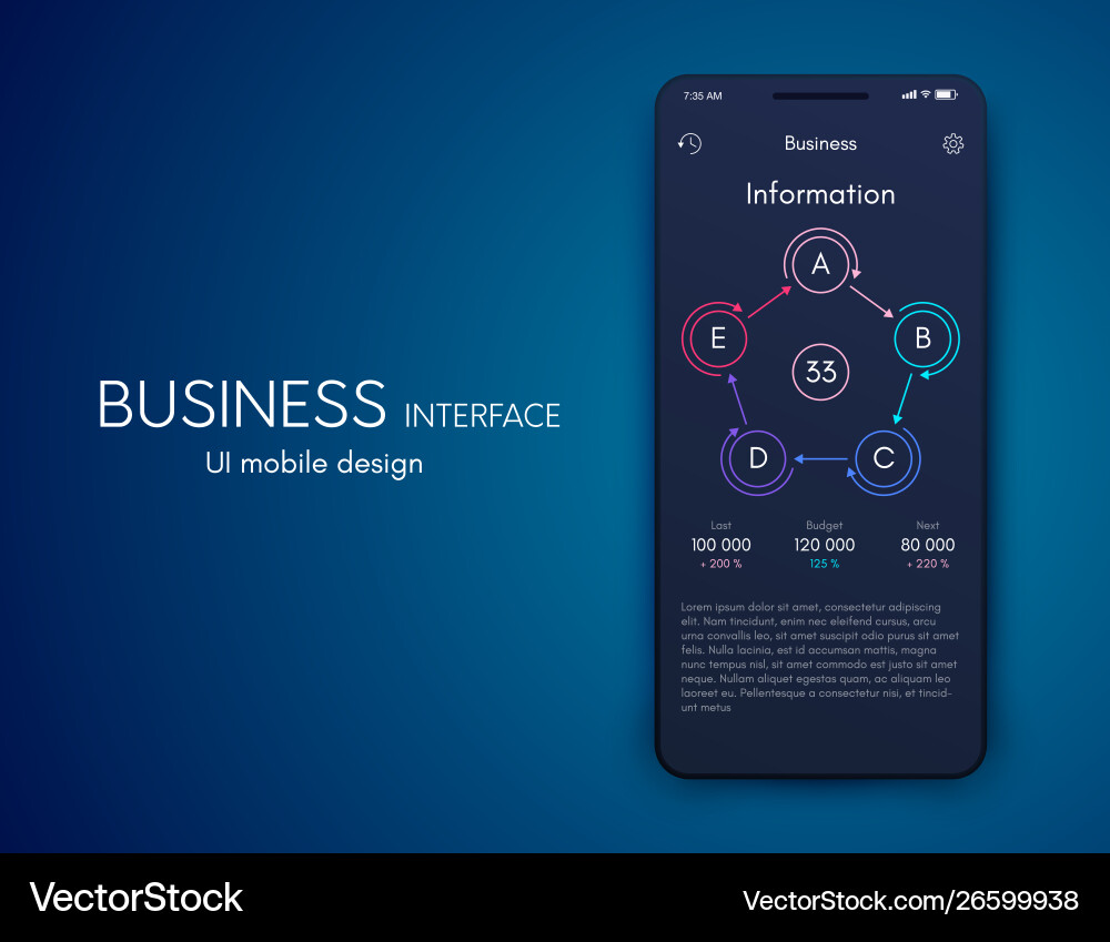 Mobile application interface ui design stock Mobile application interface ui design stock Vector Image
