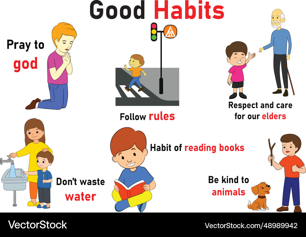 Educational Chart Of Good Habits For Kids Vector Image