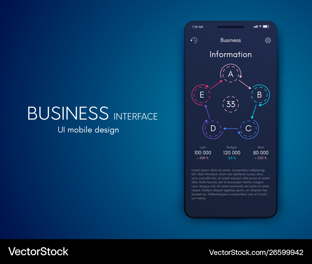 Mobile application interface ui design stock Mobile application interface ui design stock vector image