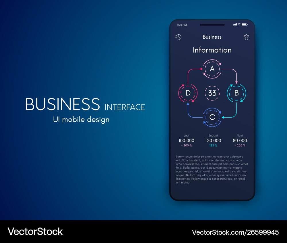 Mobile application interface ui design stock Mobile application interface ui design stock vector image