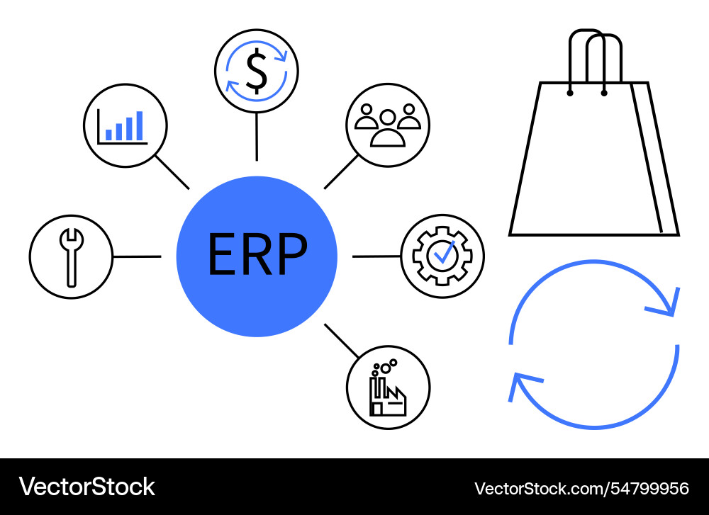 Erp system elements and integration cycle Erp system elements and integration cycle vector image