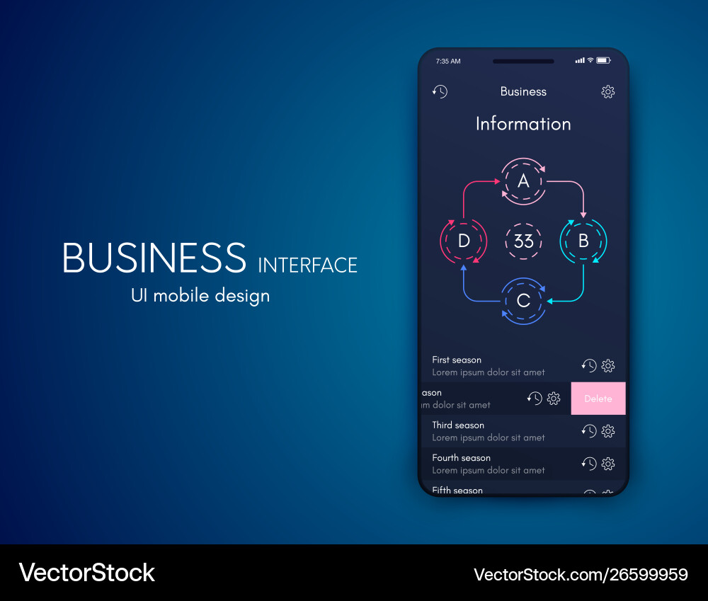 Mobile application interface ui design stock Mobile application interface ui design stock vector image