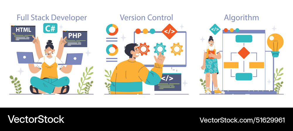 Software-Entwicklungsset mit Back-End Software-Entwicklungsset mit Back-End vektorbild