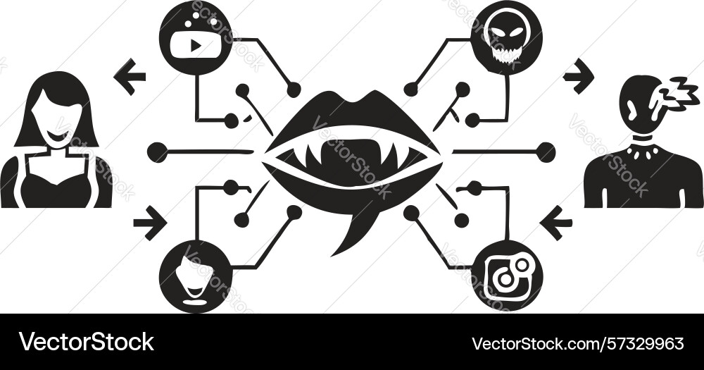 Centralized surveillance and data monitoring Vector Image
