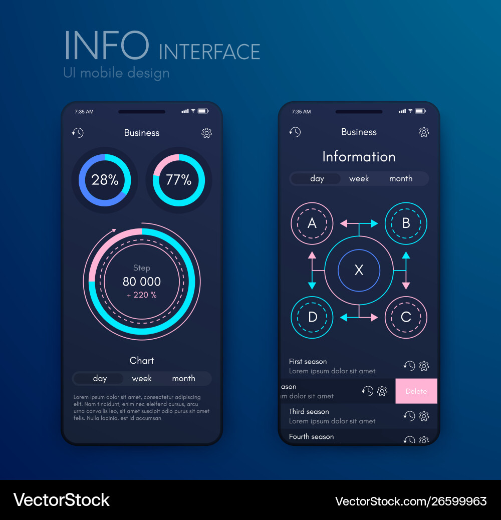 Mobile application interface ui design stock Mobile application interface ui design stock vector image