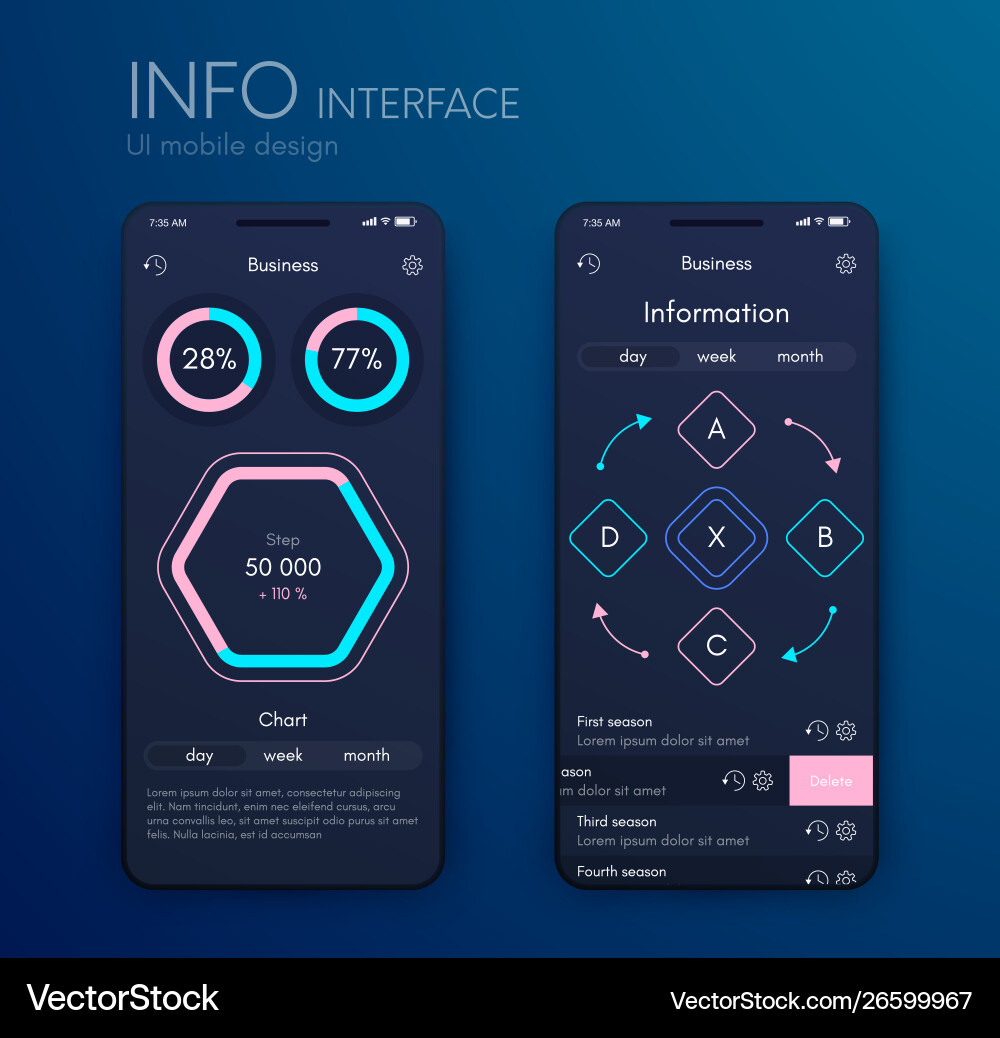 Mobile application interface ui design stock Mobile application interface ui design stock vector image