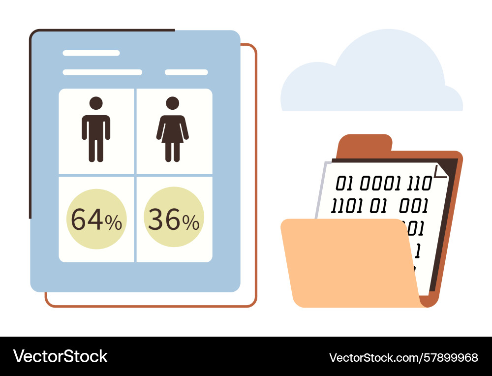 Gender analysis data with binary code and cloud Gender analysis data with binary code and cloud vector image