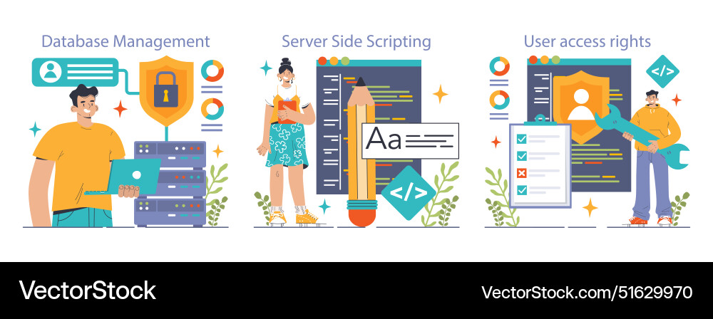 Back-end development set coding software Back-end development set coding software vector image
