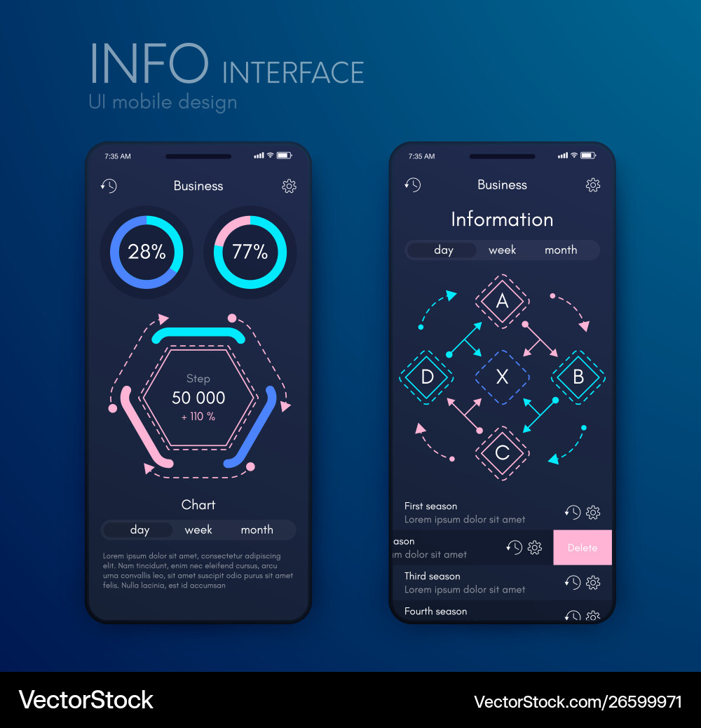 Mobile application interface ui design stock Mobile application interface ui design stock vector image