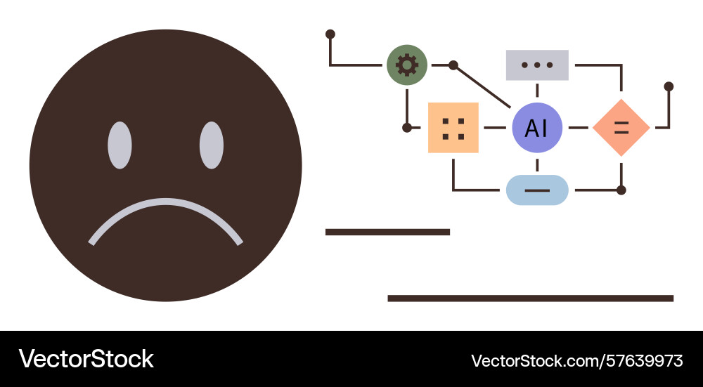 Sad face with ai logic flowchart representing Sad face with ai logic flowchart representing vector image