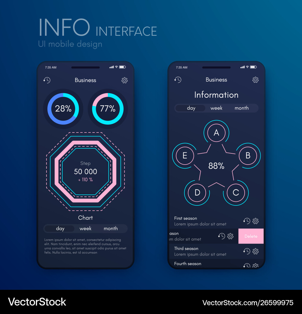 Mobile application interface ui design stock Mobile application interface ui design stock vector image