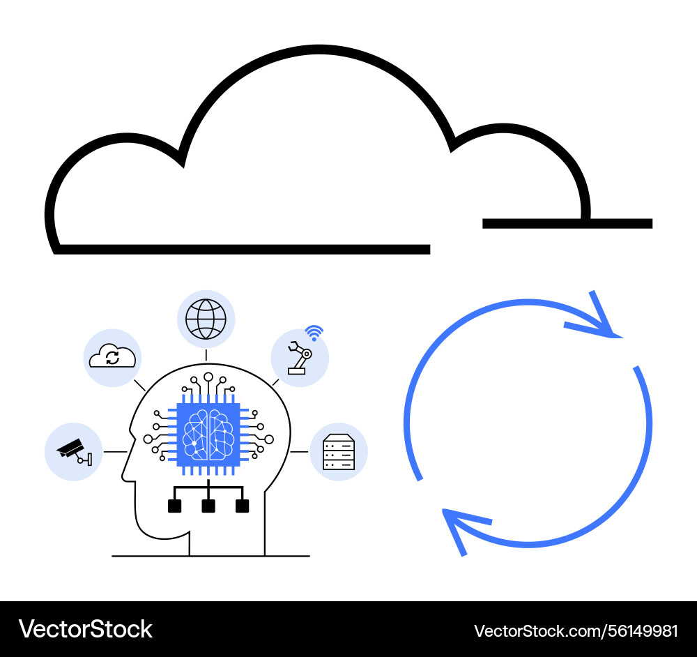 Cloud computing and artificial intelligence Cloud computing and artificial intelligence vector image