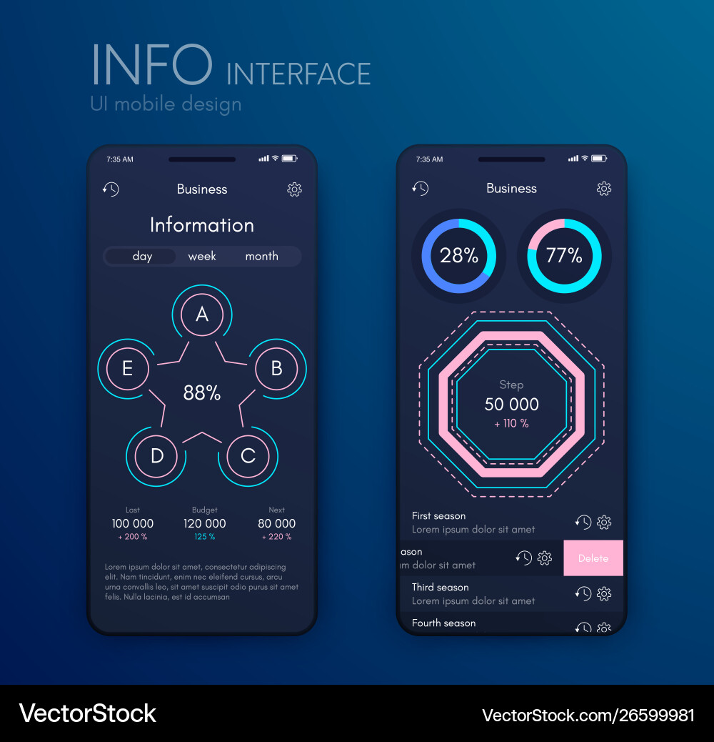 Mobile application interface ui design stock Mobile application interface ui design stock vector image