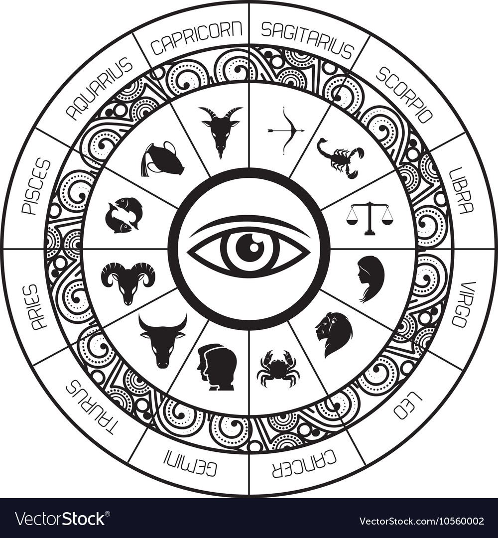 vector free circle zodiac Signs of the Image zodiac Royalty Vector circle Free