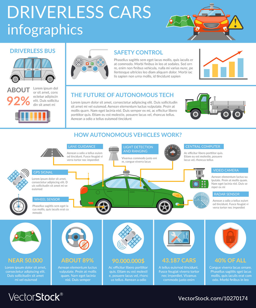 History Of Electric Car Safety History Of Electric Car Safety