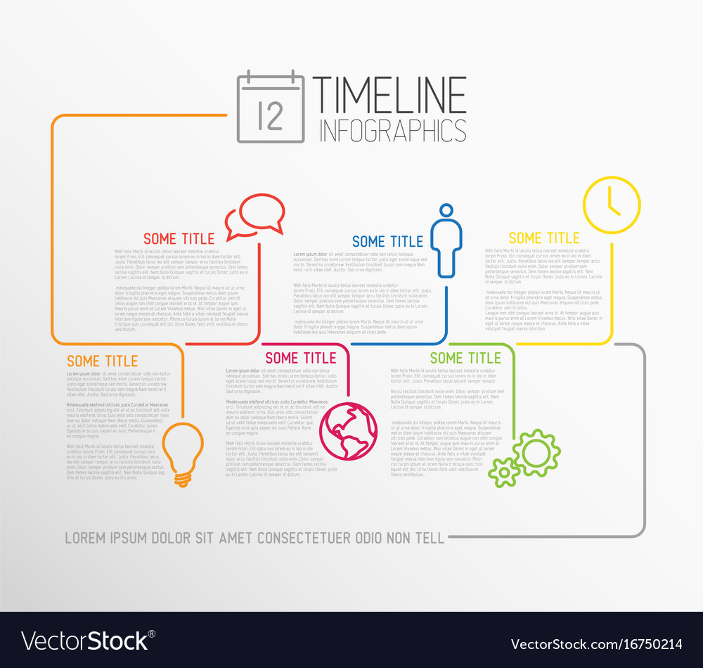 timeline report template