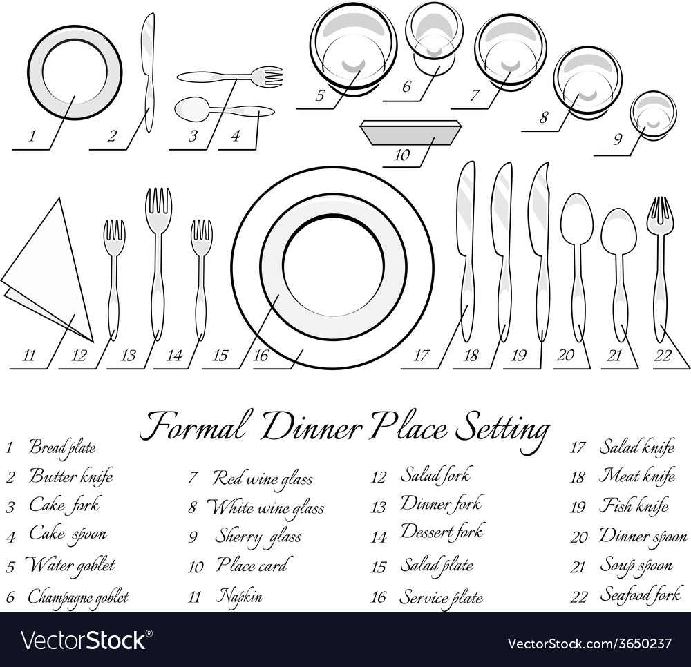 Formal table setting Royalty Free Vector Image Formal table setting Royalty Free Vector Image