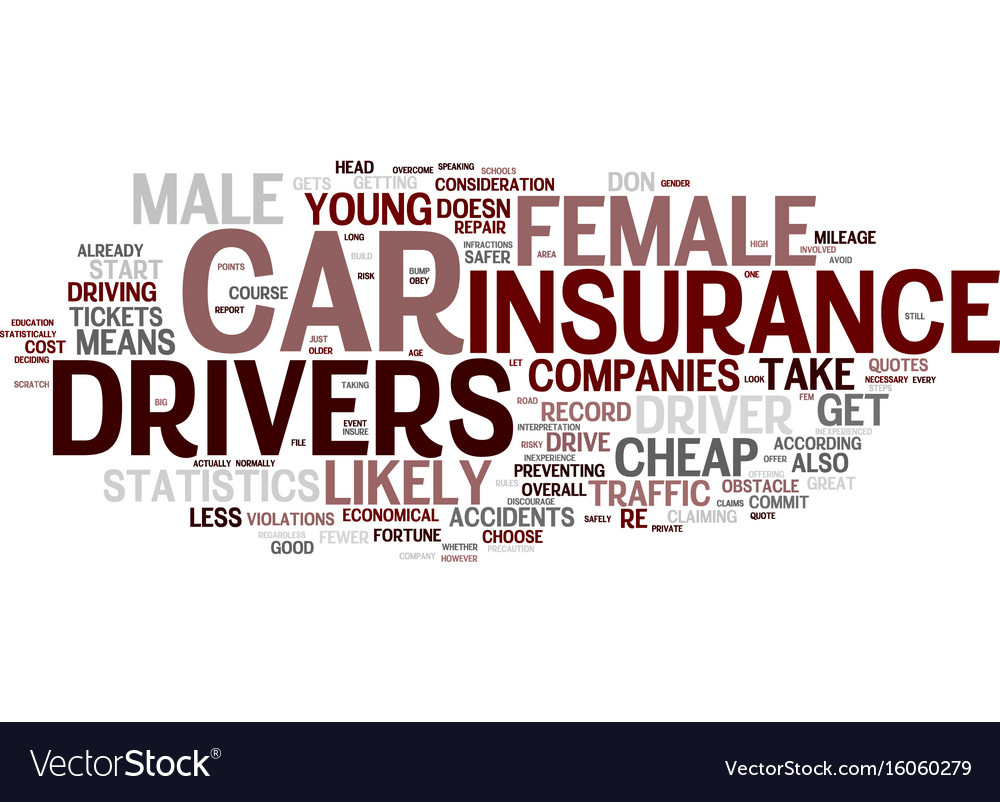 Young Female Car Insurance Text Background Vector Image Young Female Car Insurance Text Background Vector Image