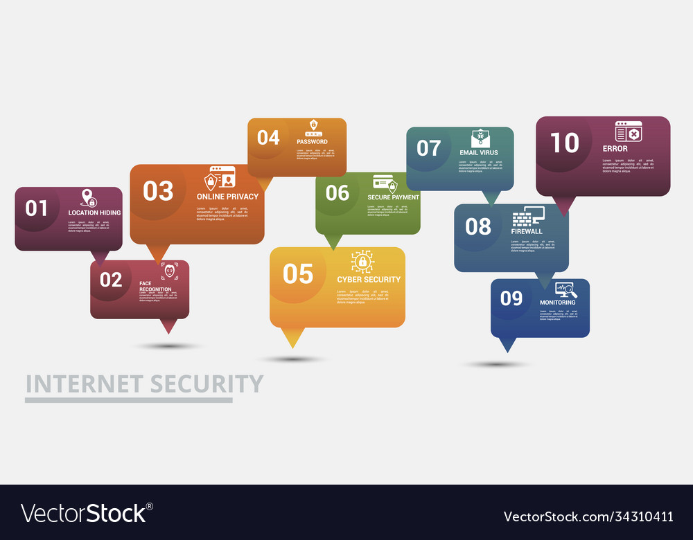 Infographic internet security template icons Vector Image