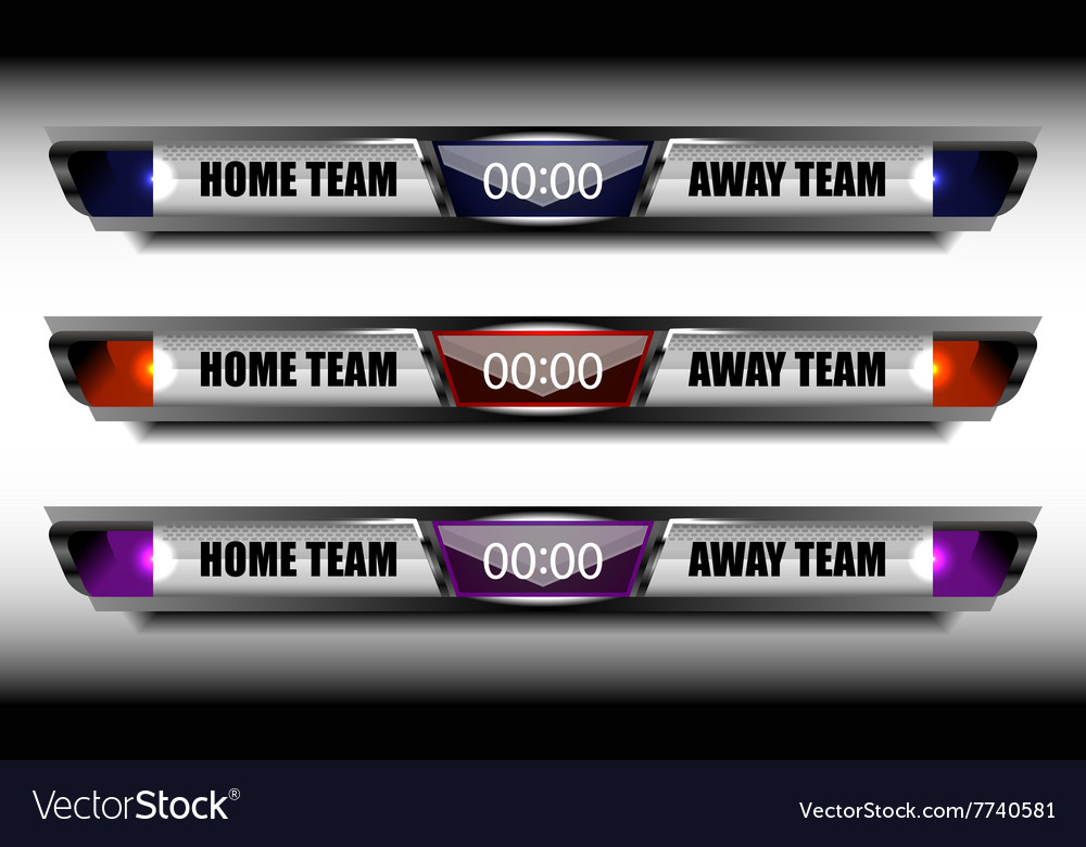 scoreboard template