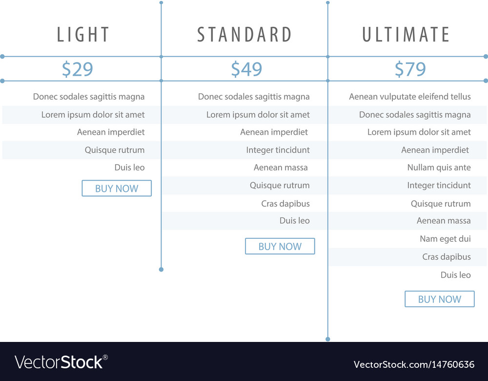 list template